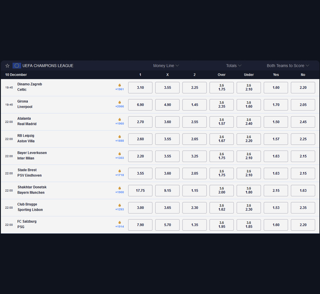 Scommesse sportive di Cazeus su PC