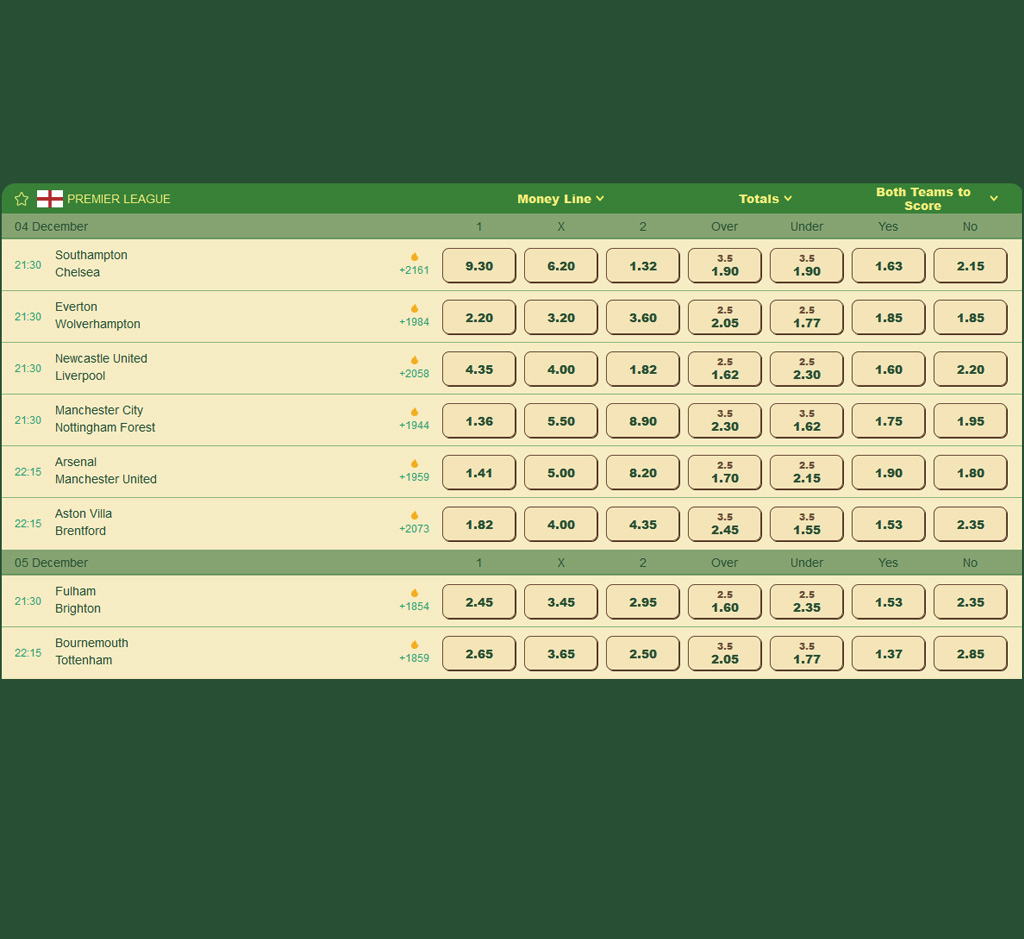 Scommesse sportive di Greenluck su PC